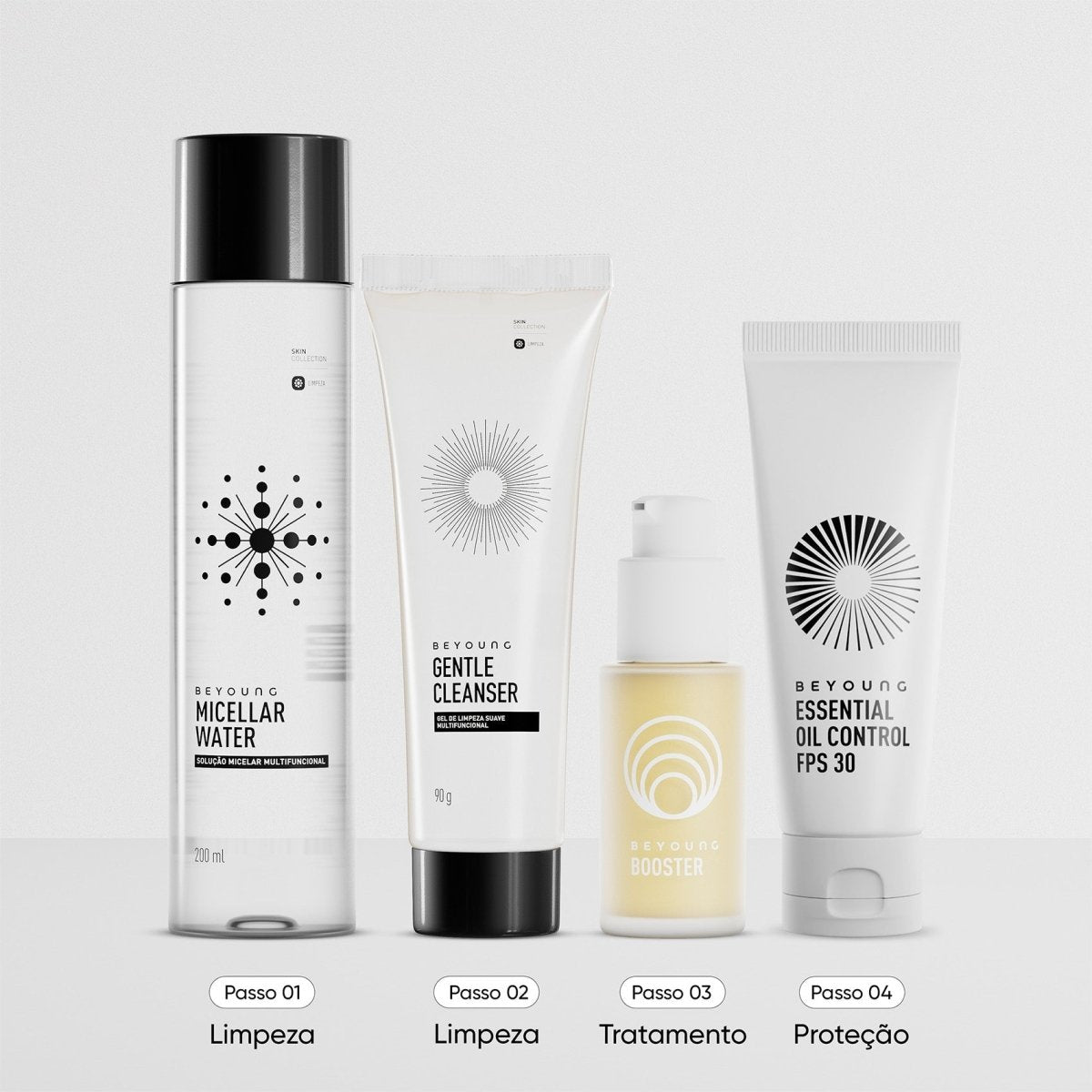 Kit Skincare Completo