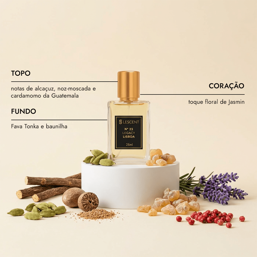 Kit Trilogia N20 + N23 + N29 | 25ml