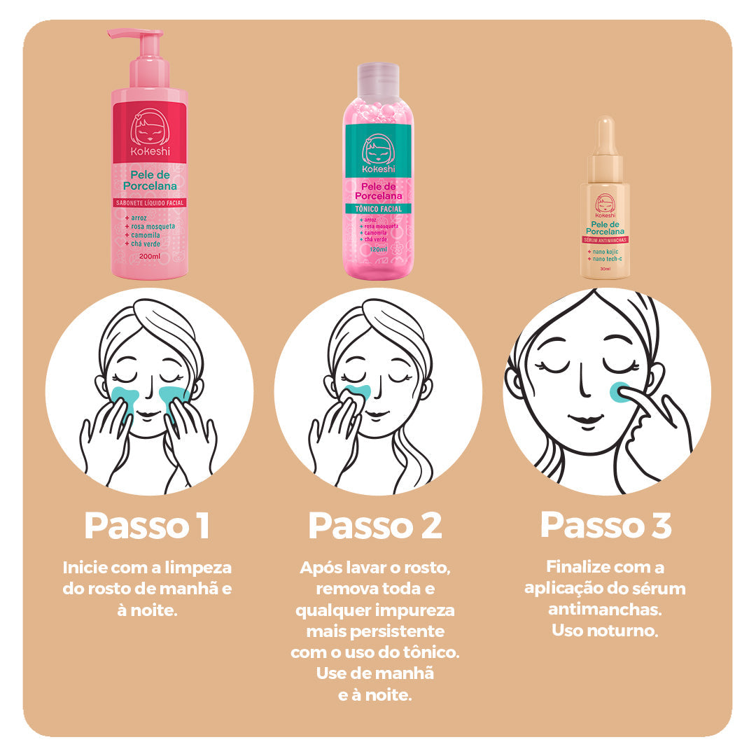 Kit Antimanchas Kokeshi