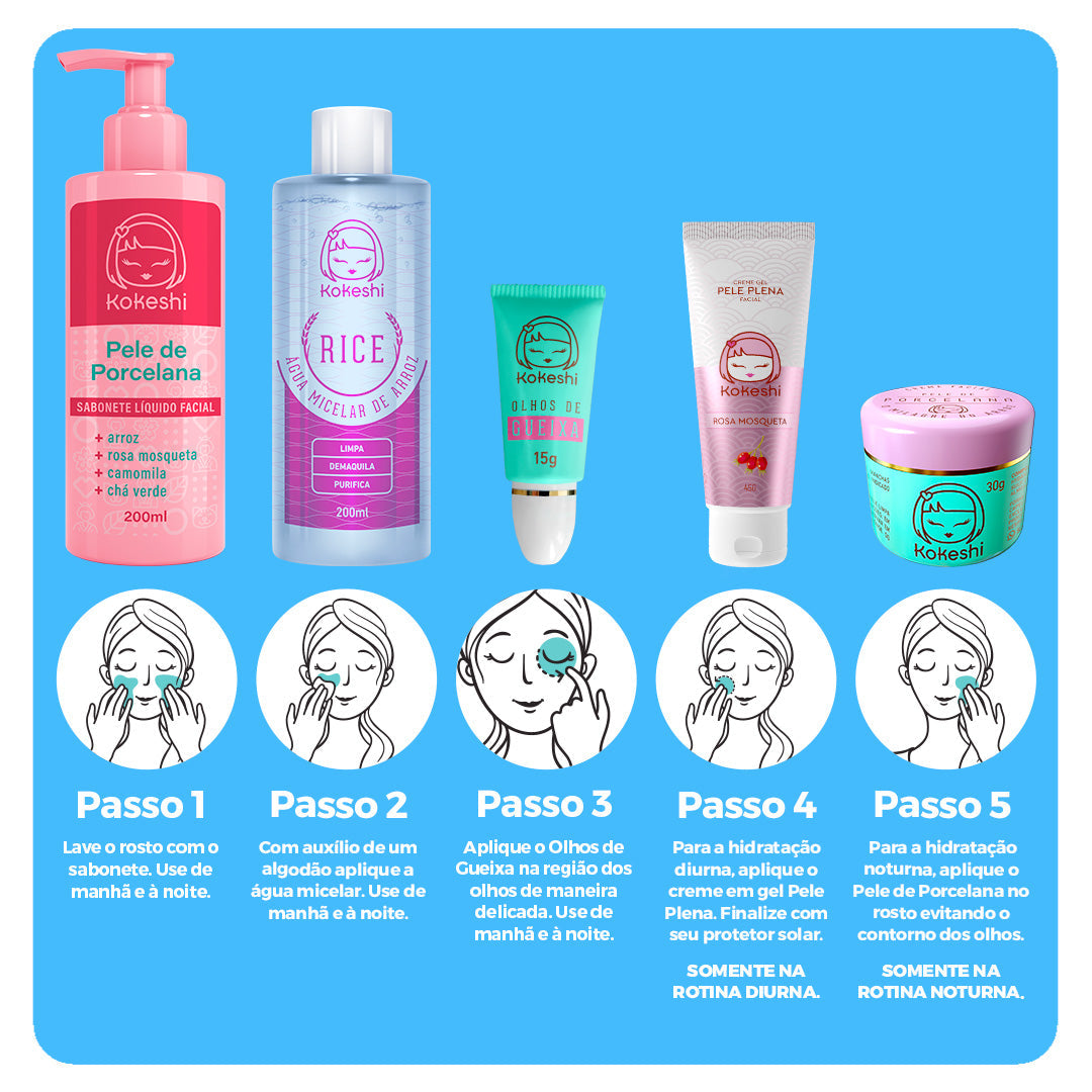 Kit Cuidados Essenciais Kokeshi