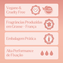 Paris Noir e Monaco Scape - Kit 2 Body Splash Desodorante Colônia 200ml