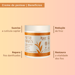 Kit Nutri Waves Frizz Zero – Hair Balm, Gelatina e Creme de Pentear