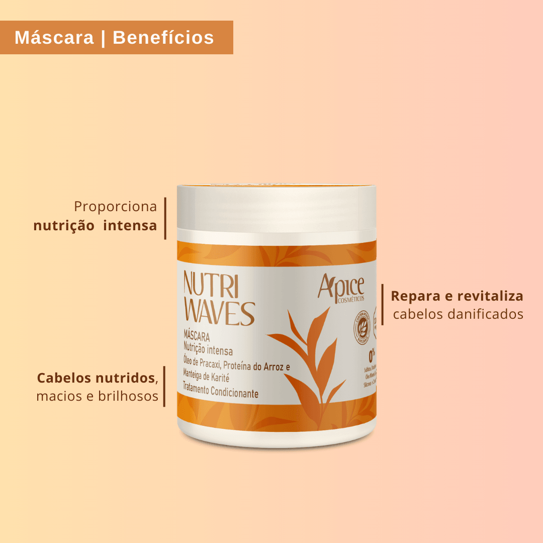 Kit Finalização Duo Nutri Waves - Máscara Nutrição Nutri Waves 500g e Creme de Pentear Nutri Waves Refil 300g