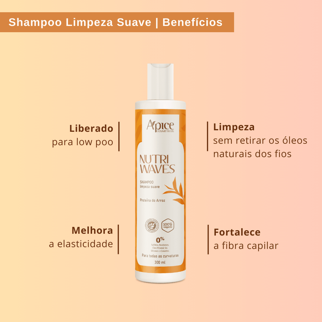 Kit Nutri Waves Frizz Zero – Hair Balm, Gelatina e Creme de Pentear