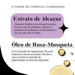 Ritual Olhar Descansado (Antiolheiras + 4Mag 60 Cápsulas)