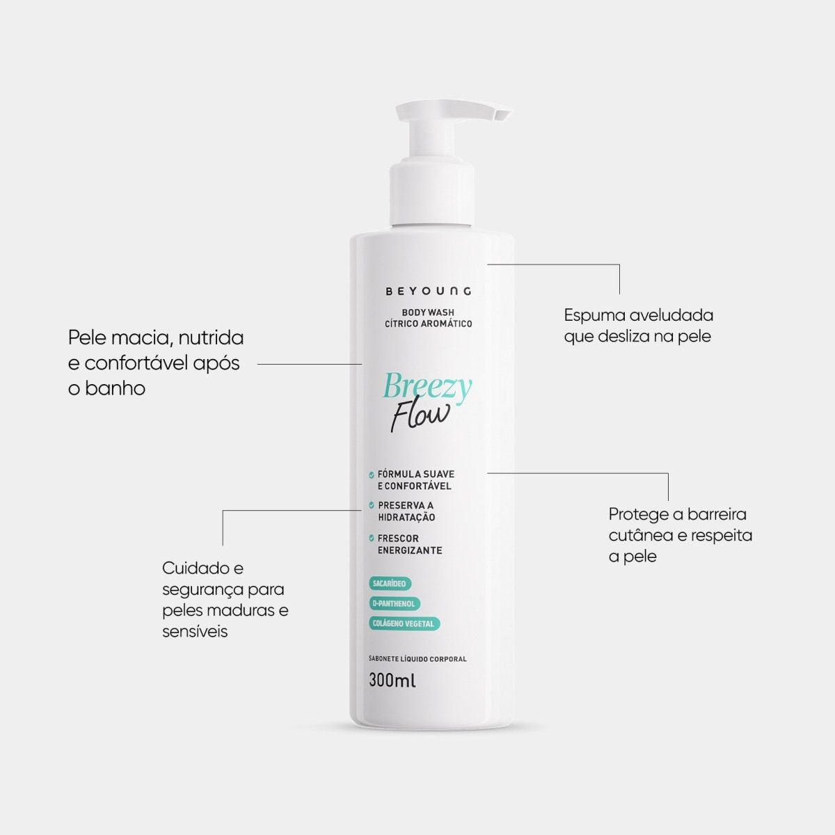 Sabonete Líquido Corporal Com D-Pantenol + Colágeno Vegetal