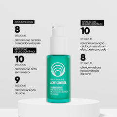 Sérum facial antiacne e oleosidade 10% ácido glicólico + 0,5% ácido salicílico