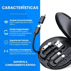 Adaptador de Dados Multifunção