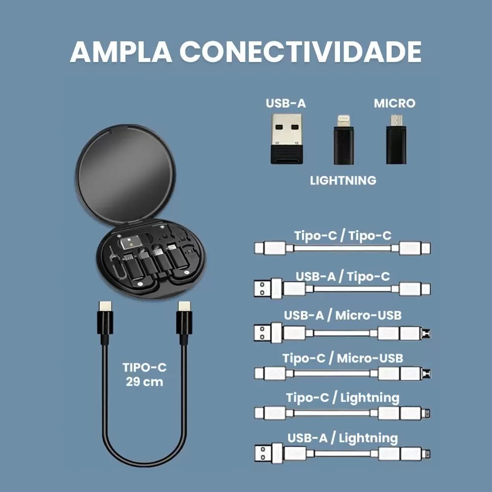 Adaptador de Dados Multifunção